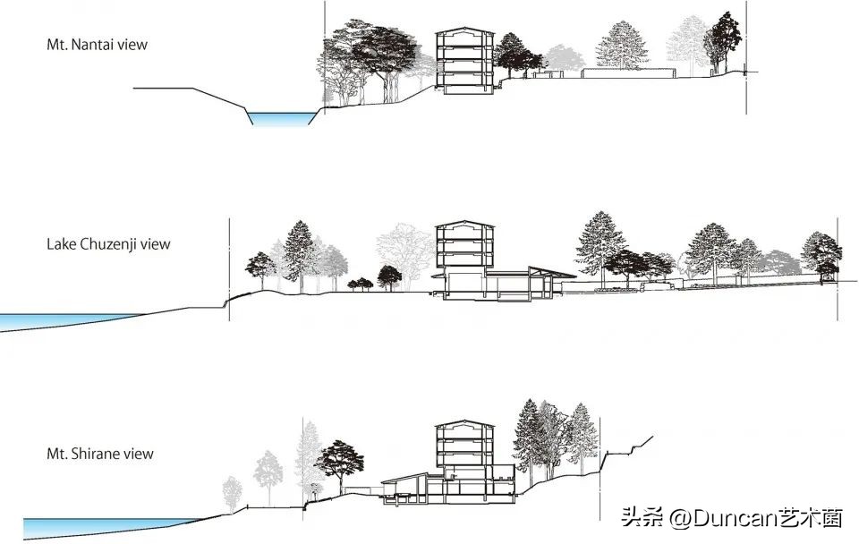 株式会社日建设计,株式会社设计