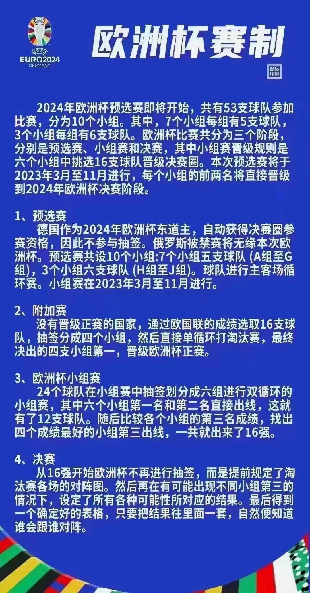 欧洲杯预选赛小组赛第一轮对阵,欧洲杯预选赛第一轮赛程在哪里看