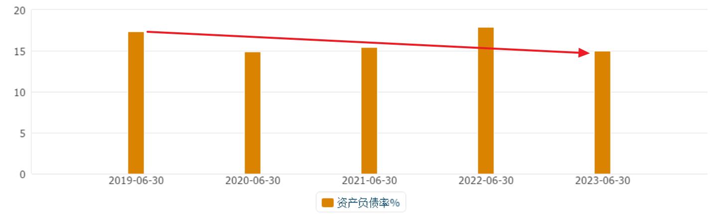 华力创通卫星通信基带芯片p70,华力创通卫星电话老型号固件升级