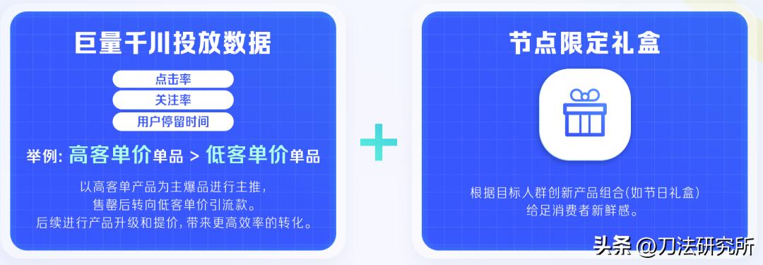 抖音未定级品牌要如何提升,抖音如何提升品牌质量