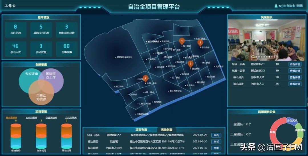 康城，中远两湾城，奥林匹克花园，三个超大社区的书记都来了！居村*党**组织书记论坛之一