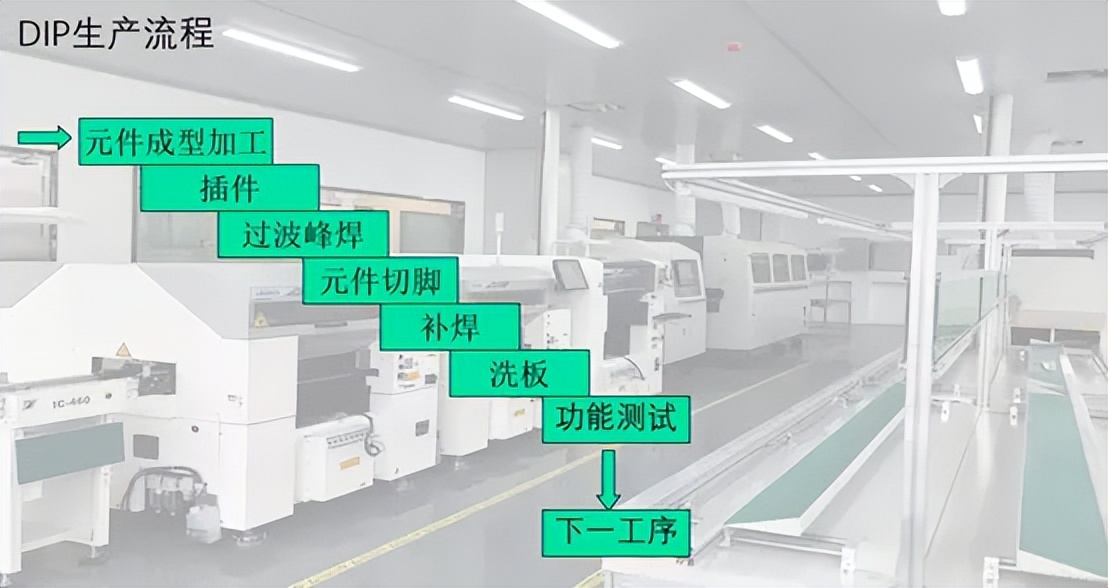 dip封装工作原理,dip双列直插封装工艺