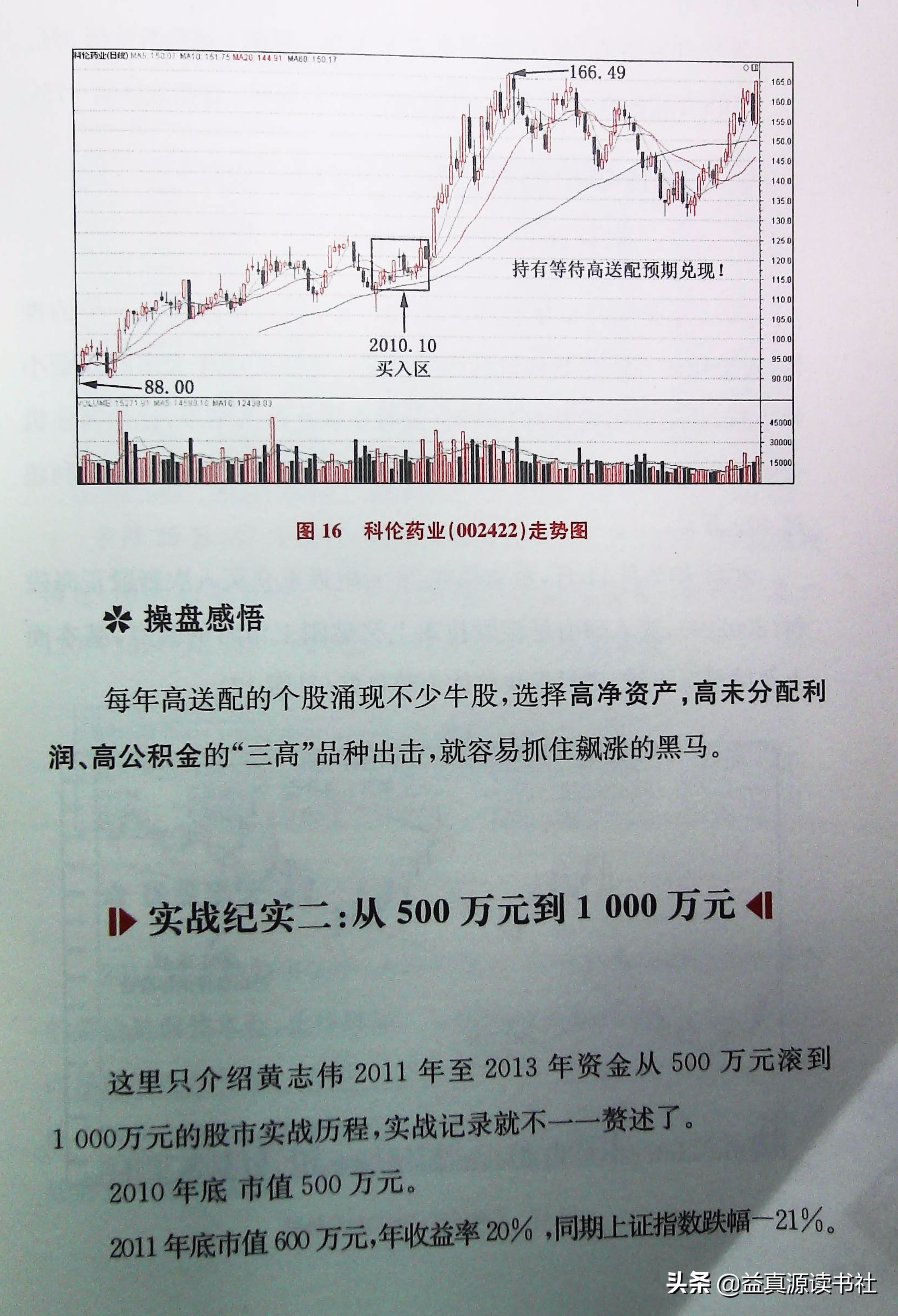 民间股神完整版,民间股神传奇