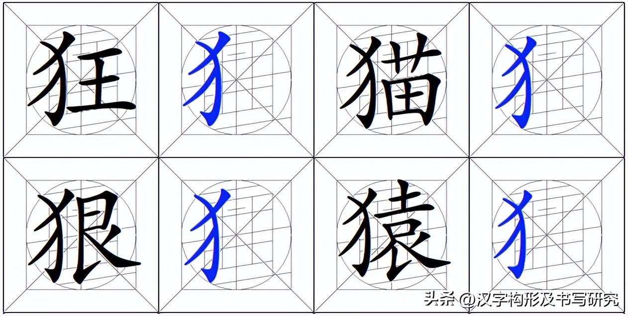 汉字偏旁部首书写规范,偏旁字书写规范