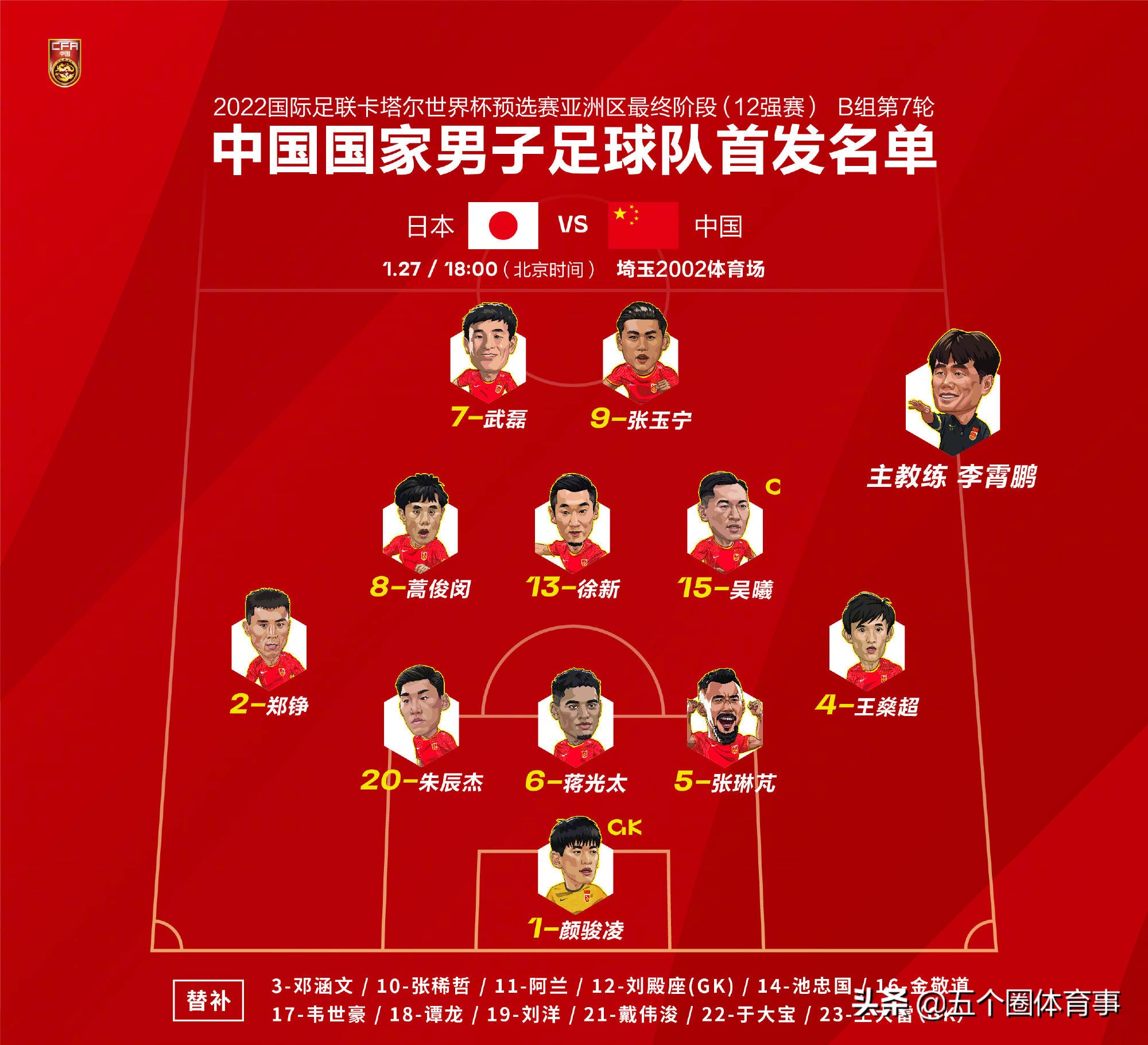 国足首发名单李霄鹏,国足李霄鹏日本