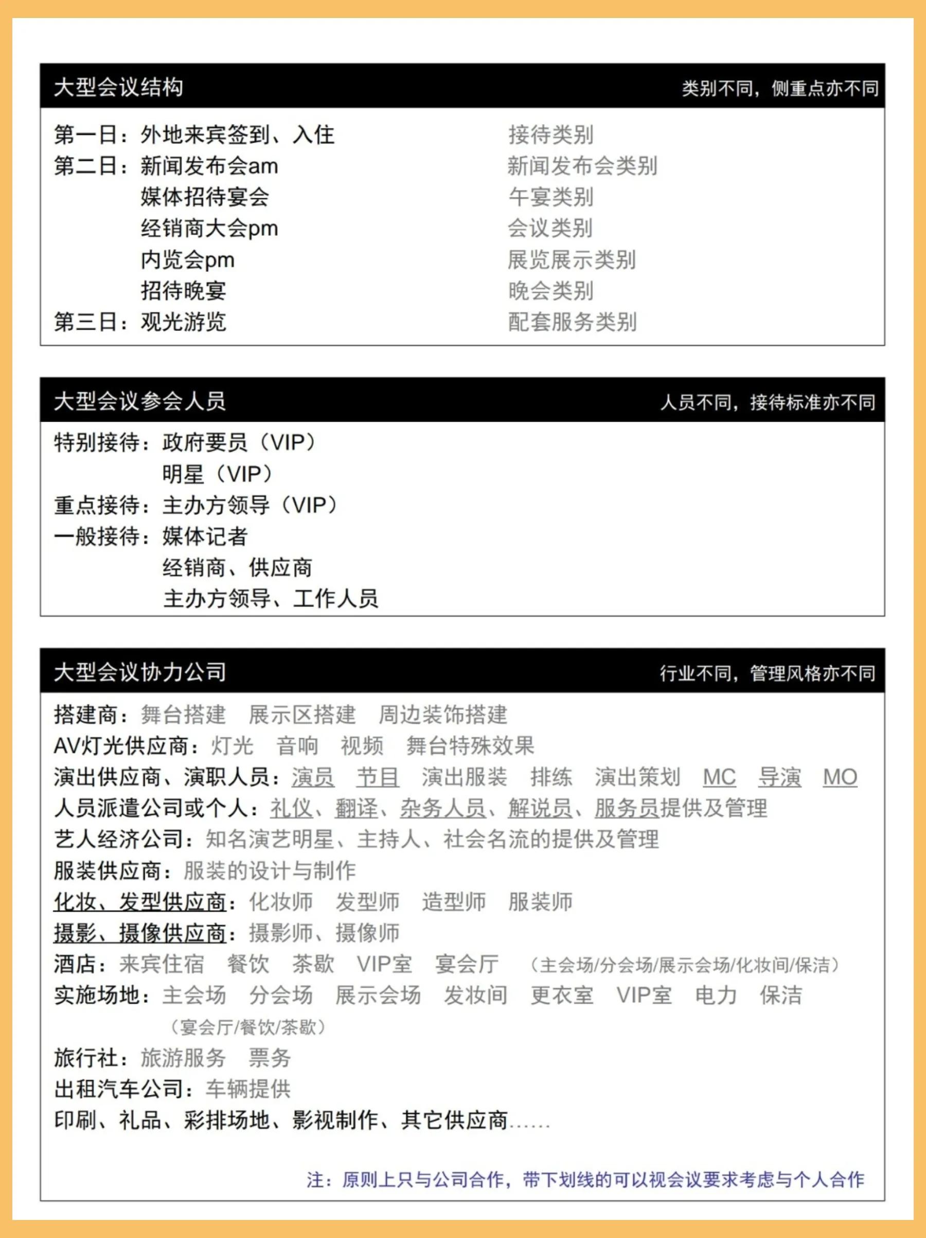 活动策划实战全攻略内容简介,活动策划十大步骤