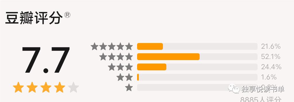 5本经典悬疑推理小说推荐,悬疑推理书荒推荐一口气看完系列