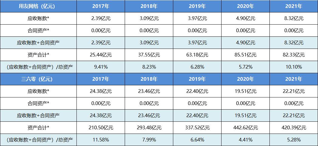 科大讯飞行业地位个股分析,科大讯飞个股走势分析