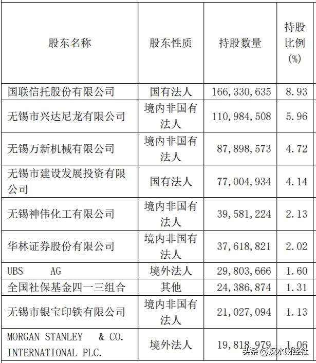 大摩增持中国银行,大摩强势增持