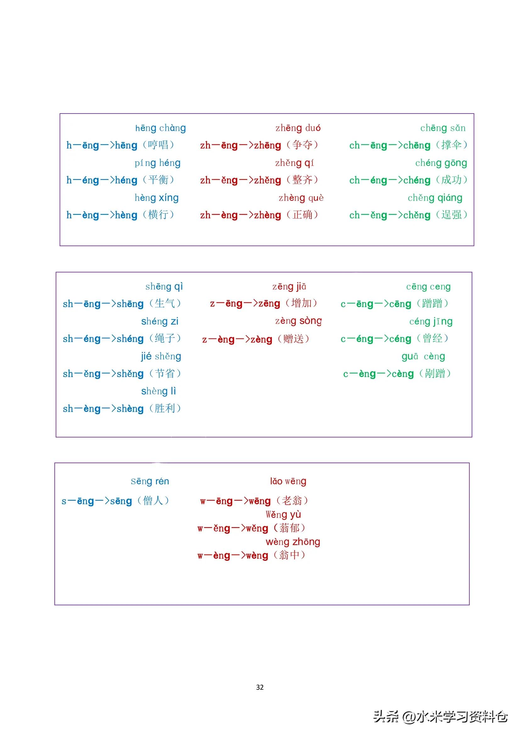 幼小拼音练习找出声母和韵母,拼音声母和韵母教学幼小衔接