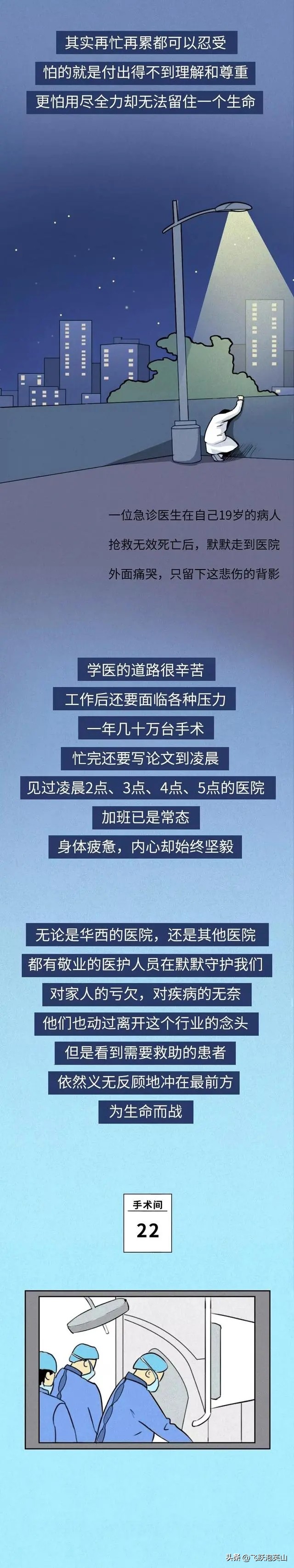 四川人到成都看病,四川人看病
