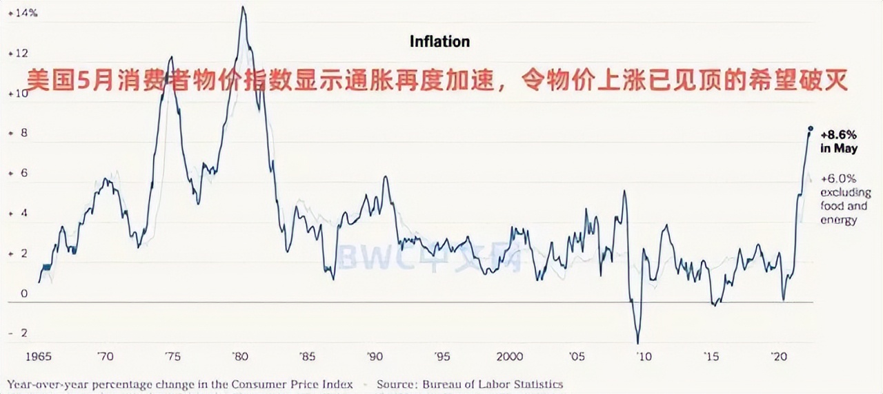 美联储警告数字货币,美联储发声加密货币
