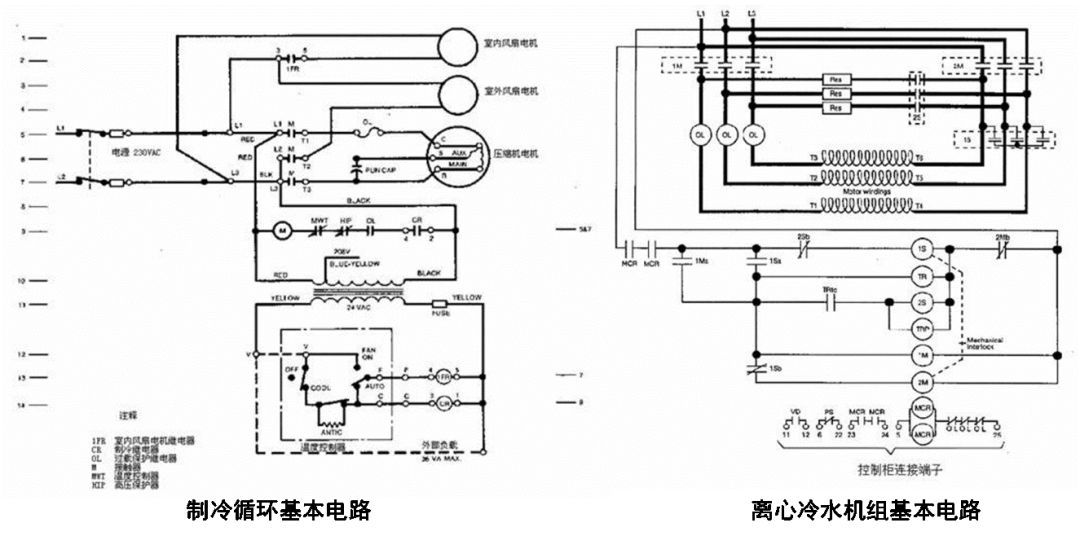 离心式冷水机组制冷原理动画演示,离心式冷水机组的月度维护