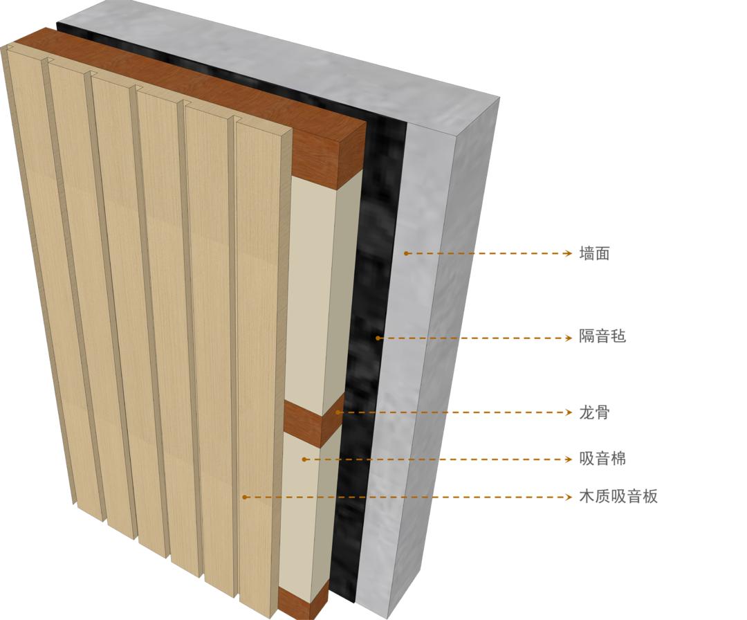 矩合设计是一家怎样的设计机构,中小学体育馆内馆如何设计