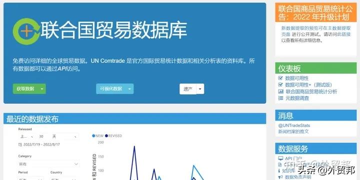 15个真正实用的外贸工具,外贸常用的工具