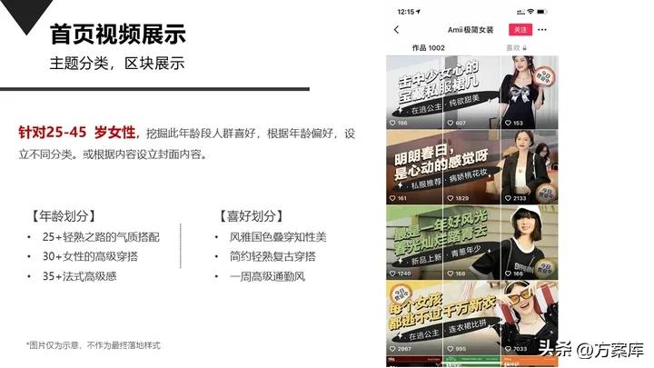 品牌女装抖音运营,女装品牌抖音运营分析
