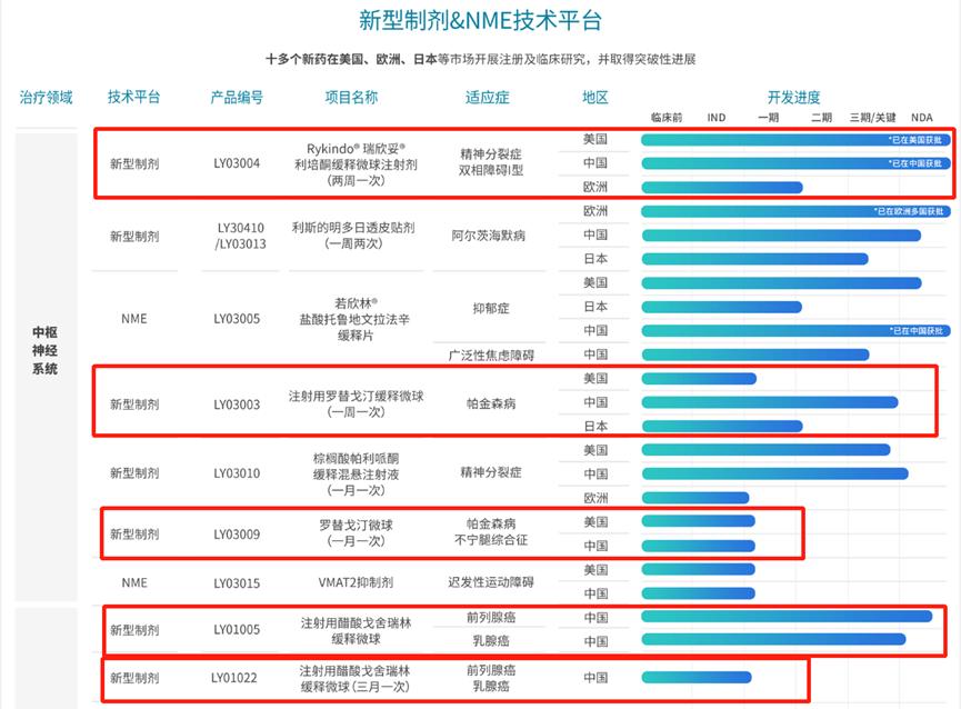 寰悆鍒跺墏琛屼笟鍒嗘瀽鎶ュ憡,娉ㄥ皠寰悆鐨勫競鍦虹幇鐘跺拰鍓嶆櫙鍒嗘瀽