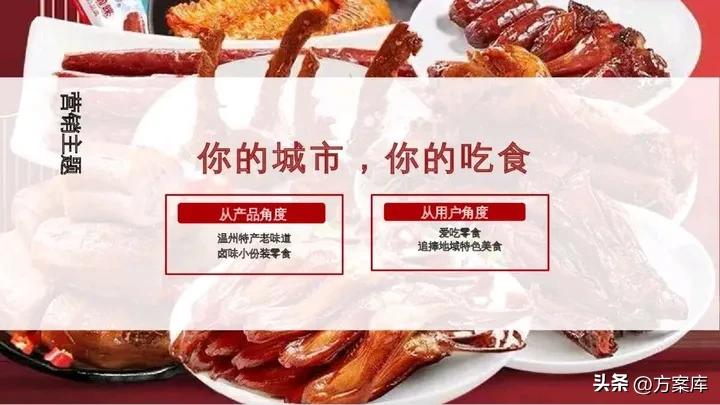 萨啦咪品牌淘系内容营销方案【快消零食】
