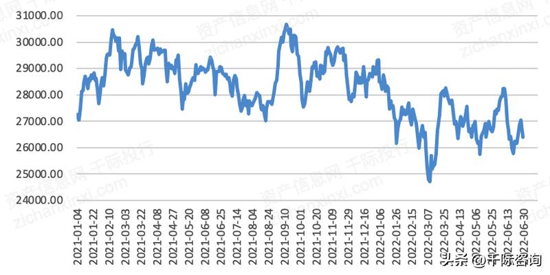 日经225指数五年回报,日经225指数相关新闻
