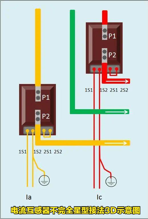 电流互感器的p1和p2怎么接线,三相电表加上电流互感器怎么接线