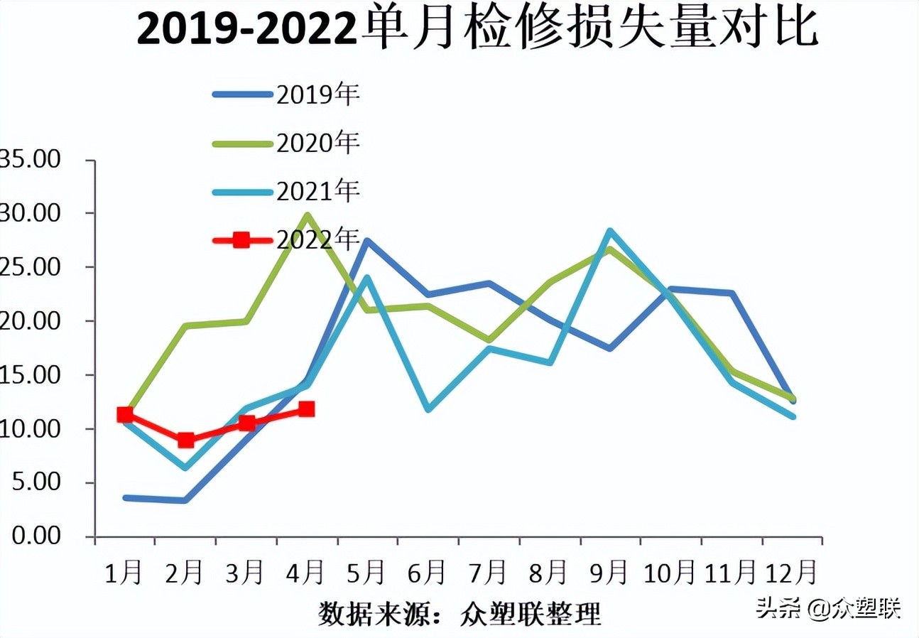 货源持续紧张pvc走势偏强,节后pvc行情预测最新