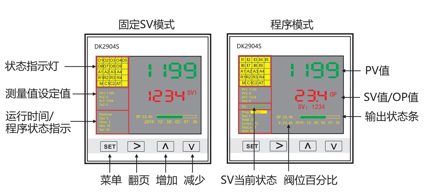 智能dkc6000温控器使用说明,dkc温控仪说明书