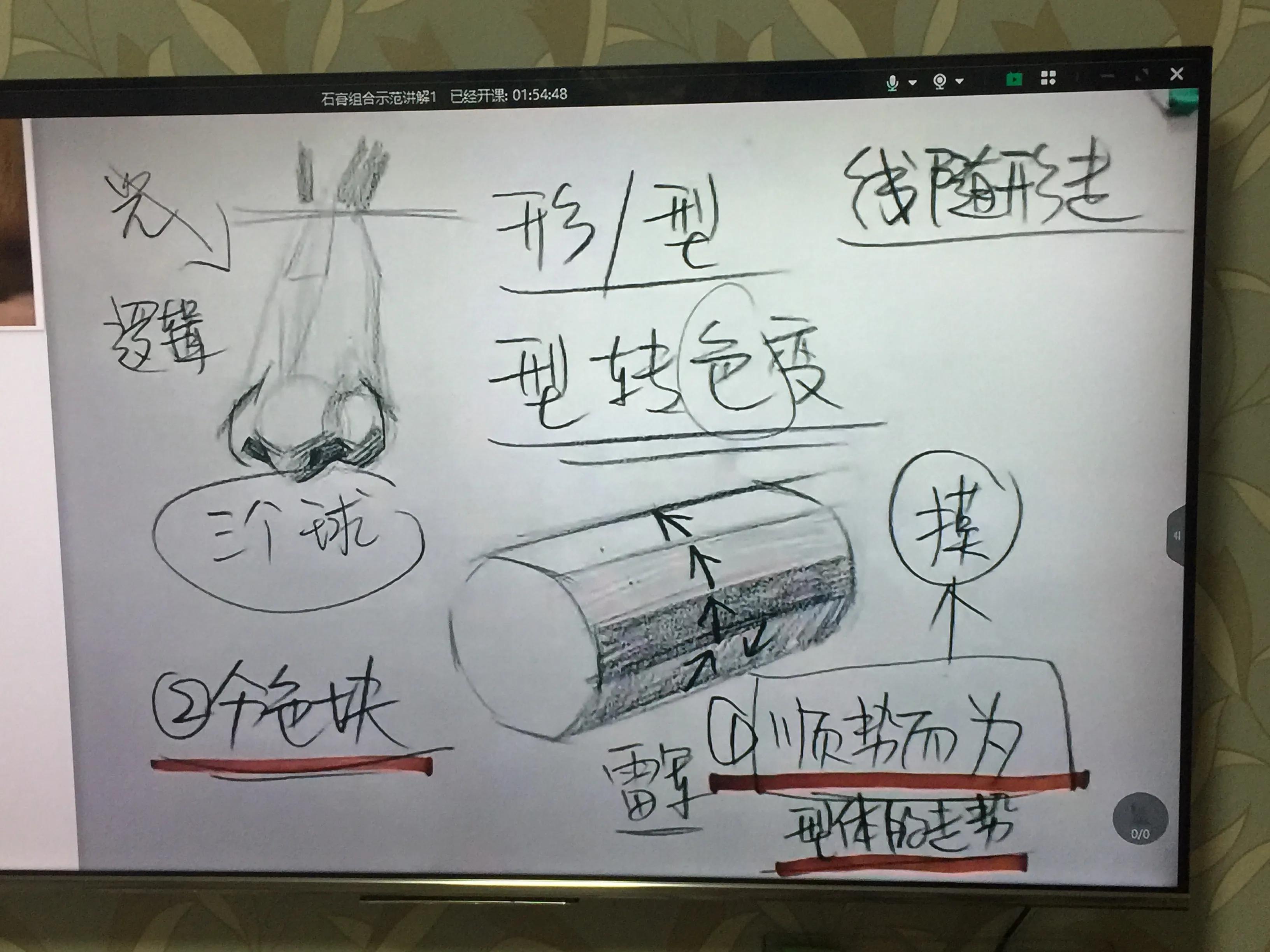 死水老师画画教程,林泉老师画画教学