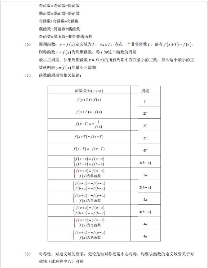 高考数学必记的88个公式及口诀,高考必记数学公式汇总图片