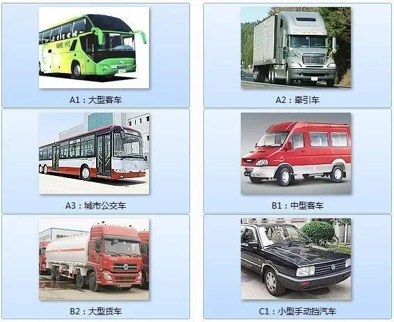 a1a2b1b2有新规定了,a1a2a3b1b2c1驾驶证可以扣分吗