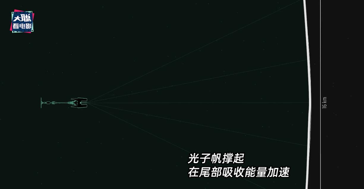 阿凡达解密,阿凡达2详细攻略大全