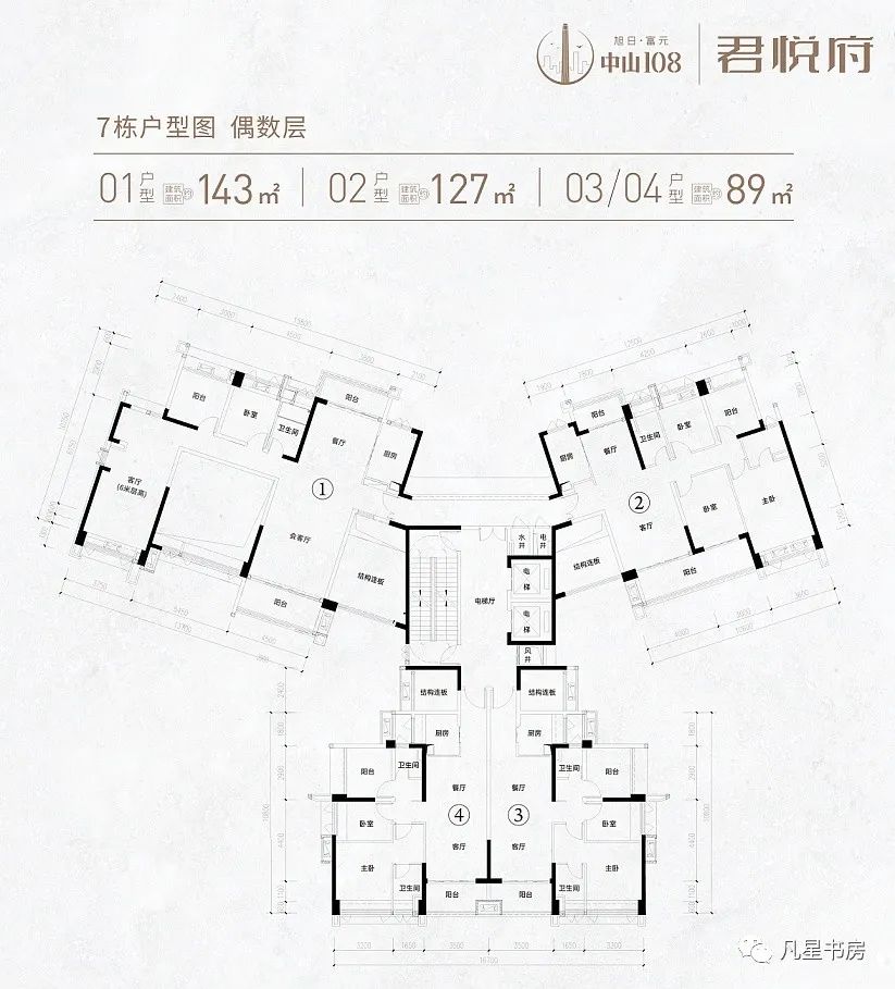 中山市108君悦府的房子优缺点,中山富元108君悦府