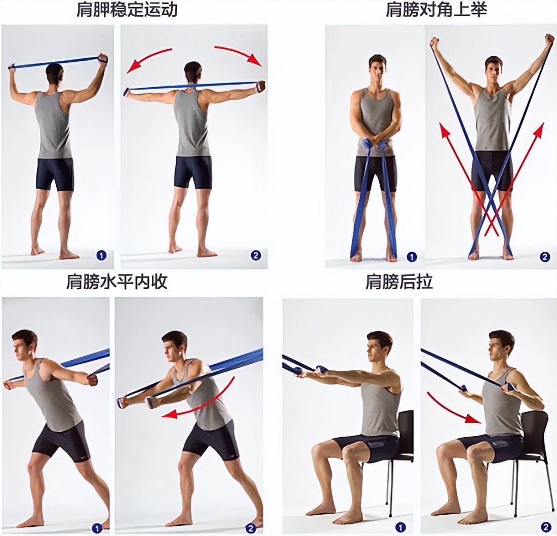 肩袖损伤保守治疗康复训练图解,肩袖损伤保守治疗后如何康复训练