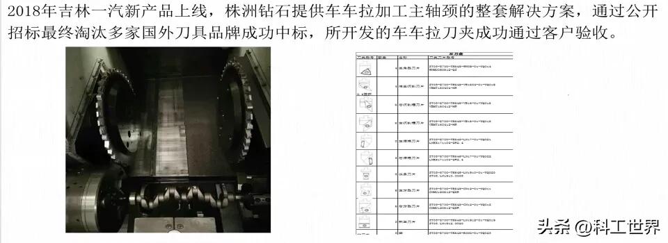 国产高端机床超越日本,汽车发动机专用刀具