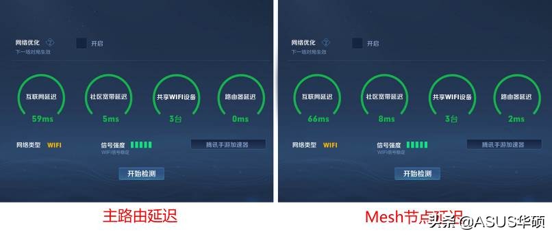 100平以内小户型全屋wifi,200平wifi全屋覆盖