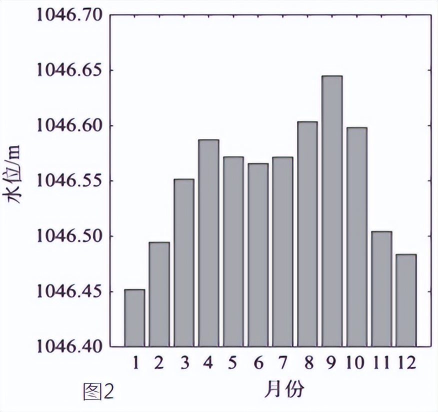 2024北京石景山高三期末语文解析,2024高三海淀期末试题难度