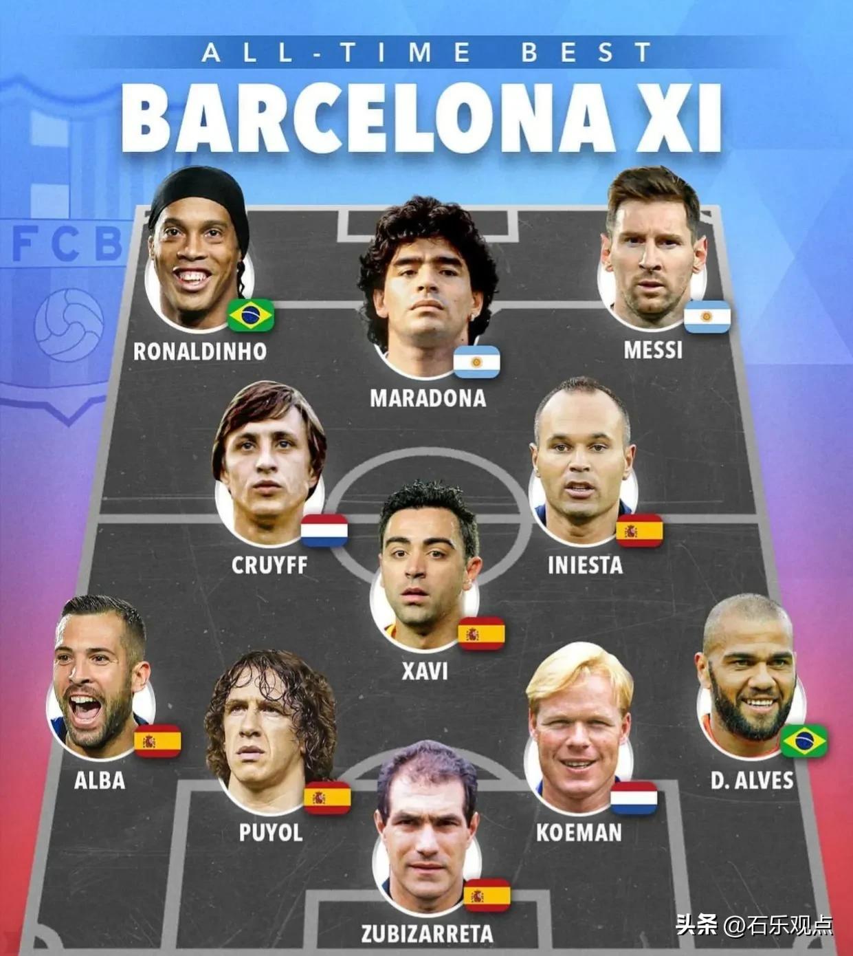 谁是历史上最伟大的球员,谁是历史上最伟大的足球运动员