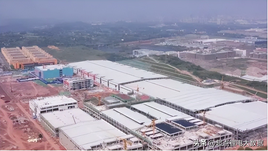 电池巨头齐聚重庆,全国50家大型电池企业