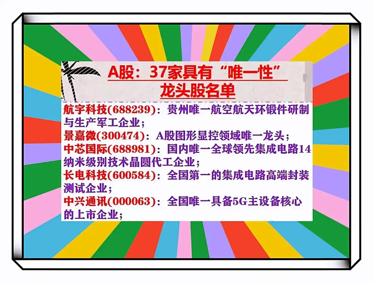 最具稀缺性的40家全球级龙头股,史上最全稀缺性龙头股一览表收藏