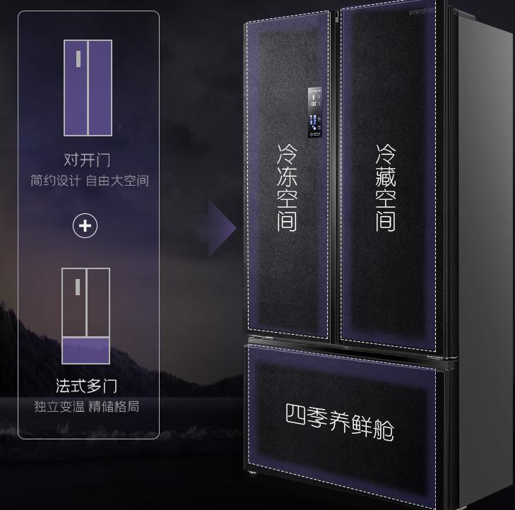 家用超薄冰箱怎么选购的,西门子冰箱超薄冰箱推荐