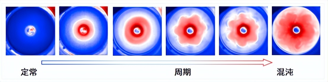 天舟六号发射起飞画面,天舟6号起飞全过程