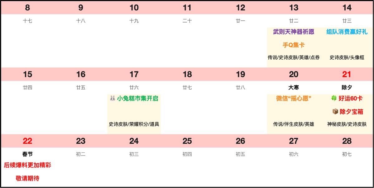 王者春节活动日历合集，超多英雄皮肤拿到手软