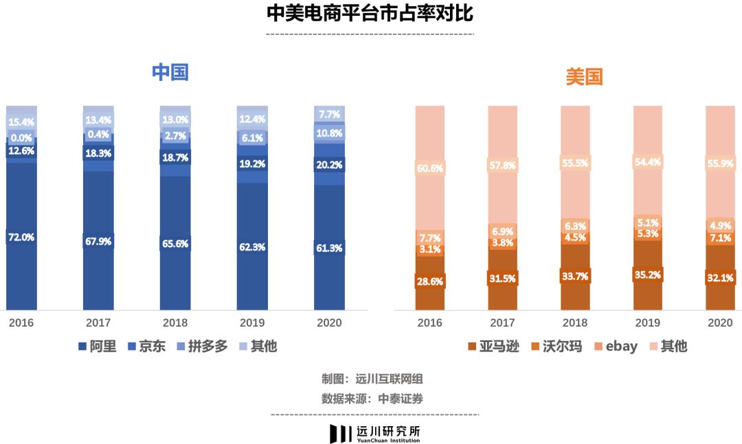 直播电商为什么做不起来,为什么电商直播国外做不起来
