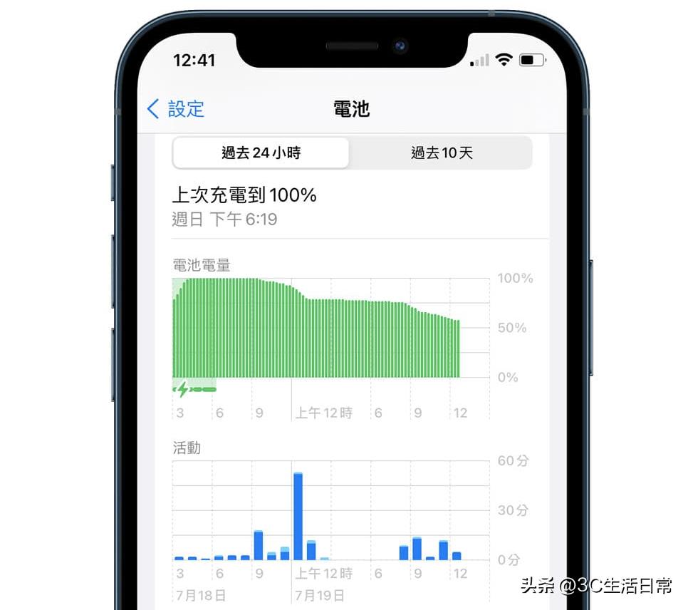 苹果ios16.6.1耗电严重怎么解决,iphone升级ios16.1充电没震动了