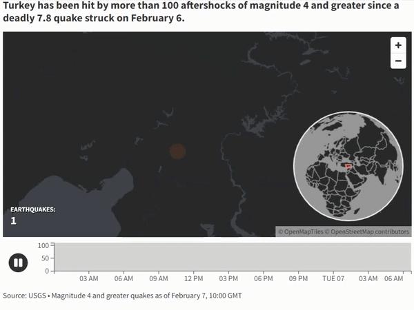 历史上的土耳其连续地震,专家解读土耳其地震为何威力巨大