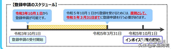 日本jct发票,一文读懂日本企业
