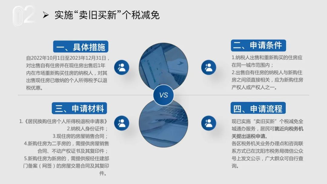 与我们生活相关的新政策,这些新规关乎你的生活