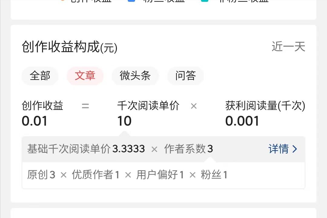 头条写作如何赚取收益,如何在头条上写作文章赚钱