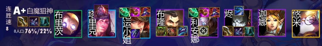 云顶之弈最新上分阵容推荐图刺客,云顶圣奕黎明与黑暗最强上分阵容