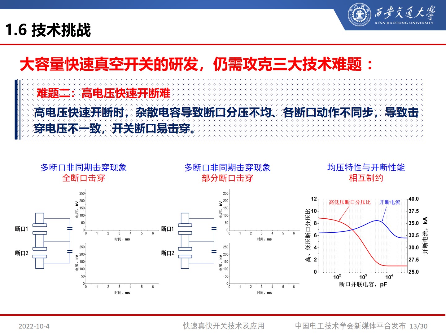 宁夏国网艾绍贵,艾绍贵