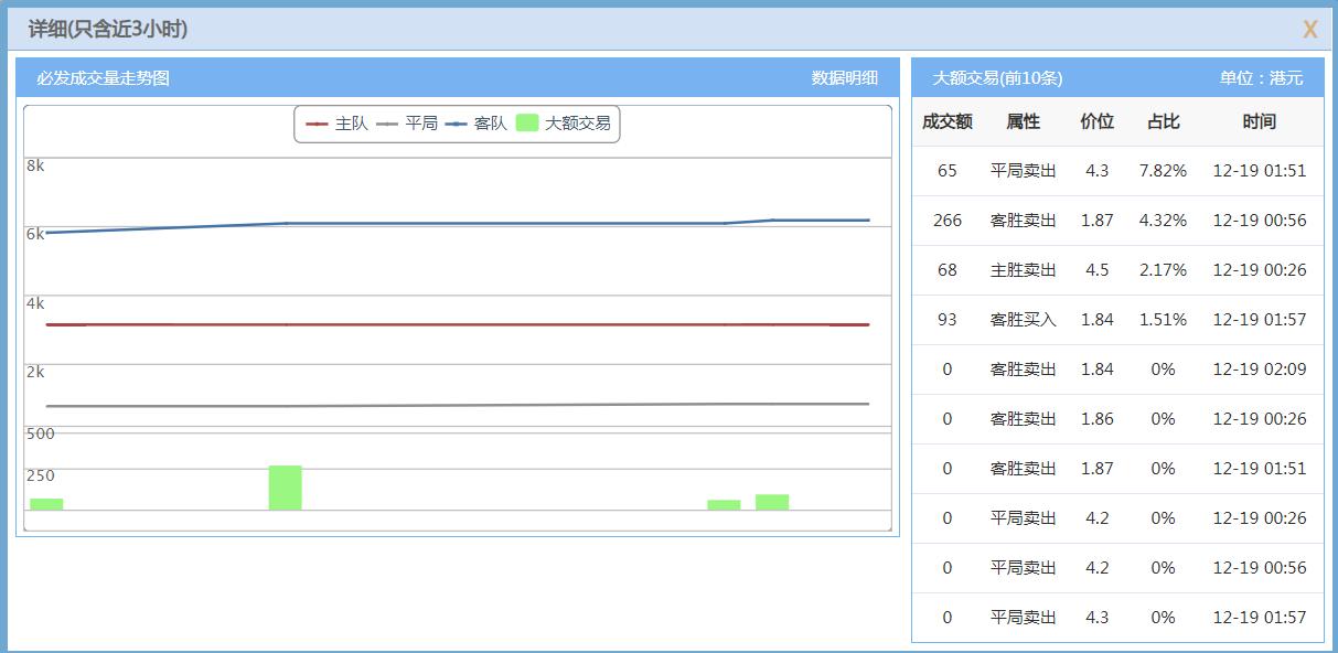 今日竞彩推荐单场比赛,今日竞彩14场推荐